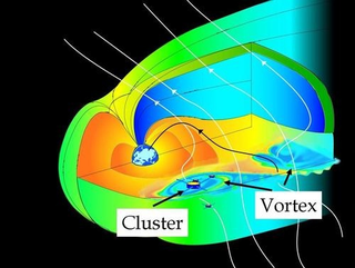 Illustration for article titled What we're learning after a decade of studying the magnetosphere